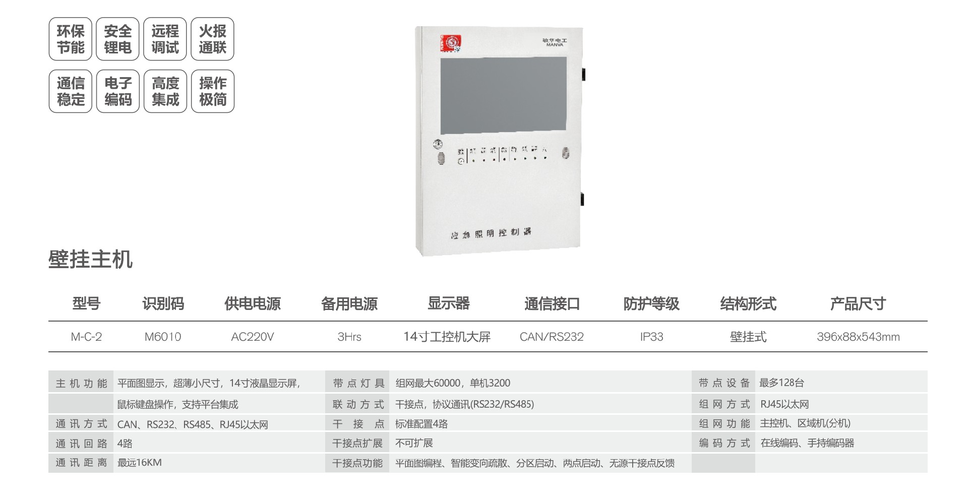 敏華應(yīng)急照明壁掛主機(jī)M-C-2_規(guī)格參數(shù).png