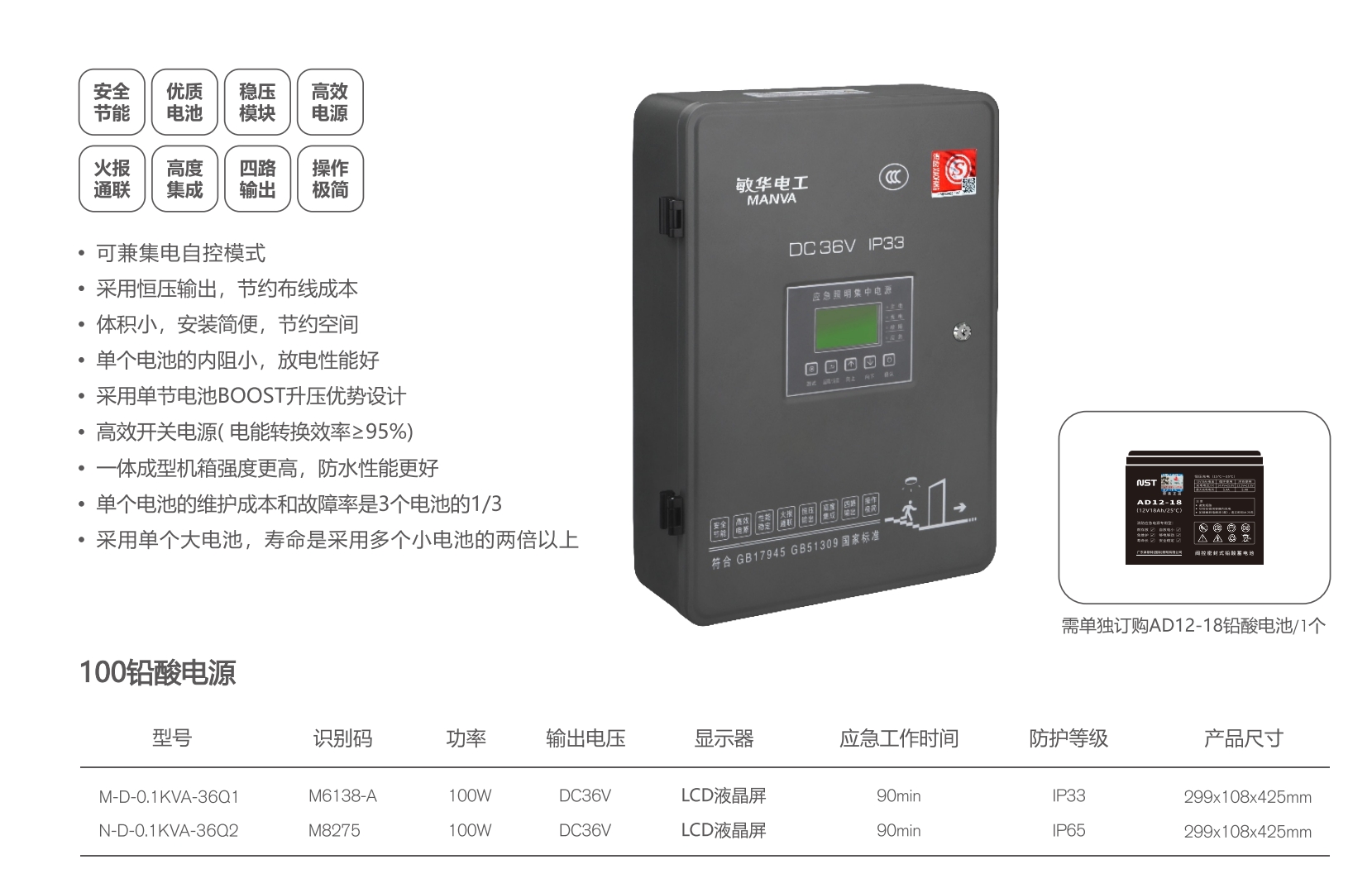 敏華100W鉛酸應(yīng)急照明集中電源箱M-D-0.1KVA-規(guī)格參數(shù).png