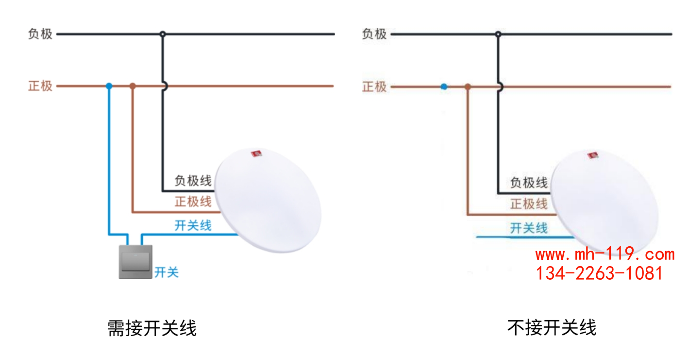 敏華應急燈三線制接線方法.png