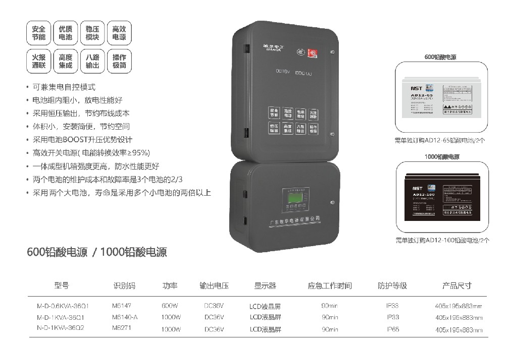 敏華600W-1000W鉛酸電池集中電源-規(guī)格參數(shù).png